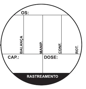 Etiqueta V69: Etiqueta redonda de rastreamento: balança, manipulação, conferência, rótulo, capacidade e dose